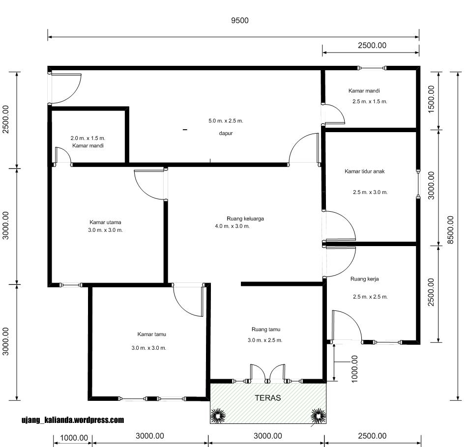 gambar denah rumah minimalis